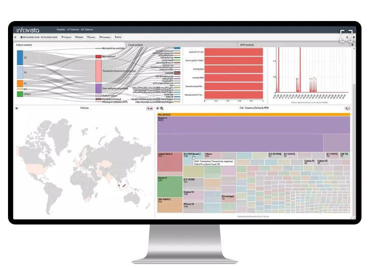 screenshot of Ativa Suite